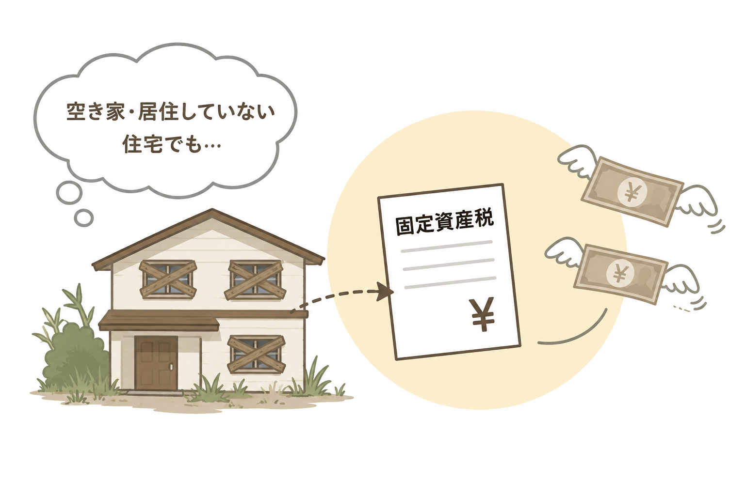 税負担が続く